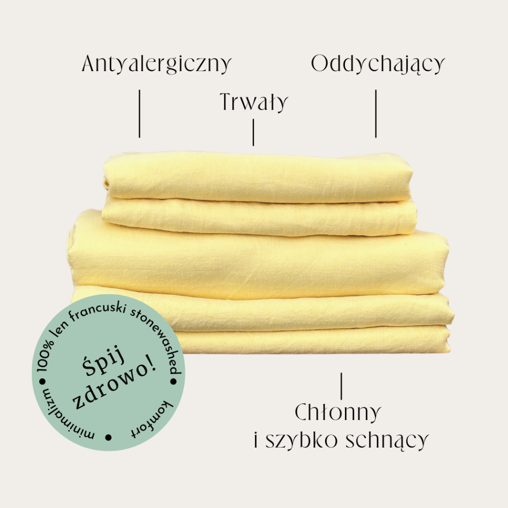 Grafika przedstawia zestaw poszewek lnianych w żółtych i opisem cech lnu.